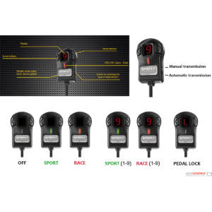 Sprint Booster Gaz Tepkisi
